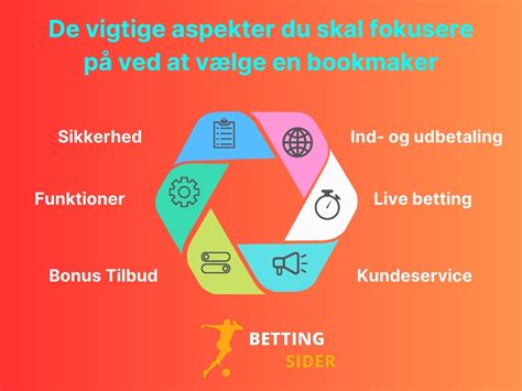 bedste danske bookmaker|Bedste Betting & Odds Sider: Bookmakere med Dansk Licens.